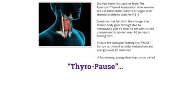 Top Thyroid Product on Clickbank