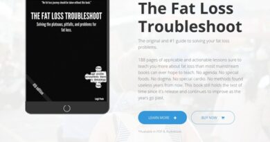 The Fat Loss Troubleshoot – Best Selling Fat Loss Product!