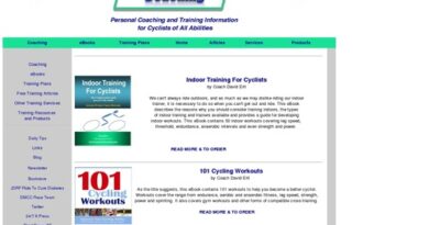 Cyclesport Coaching