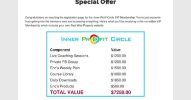 Inner Profit Circle VIP Membership