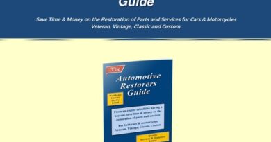 Classic Car Restoration | Automotive Restorers Guide