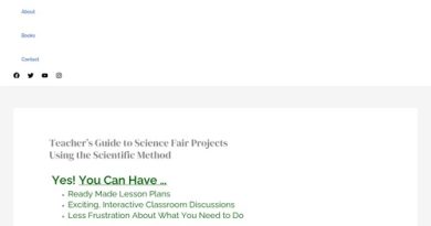 Teacher’s Guide to Science Fair Projects Using the Scientific Method – madelinebinder.com